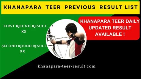 khanapara teer previous result list|Khanapara Previous Teer Result, Khanapara Teer Result List, Old  .